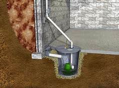 fix sump pump manassas