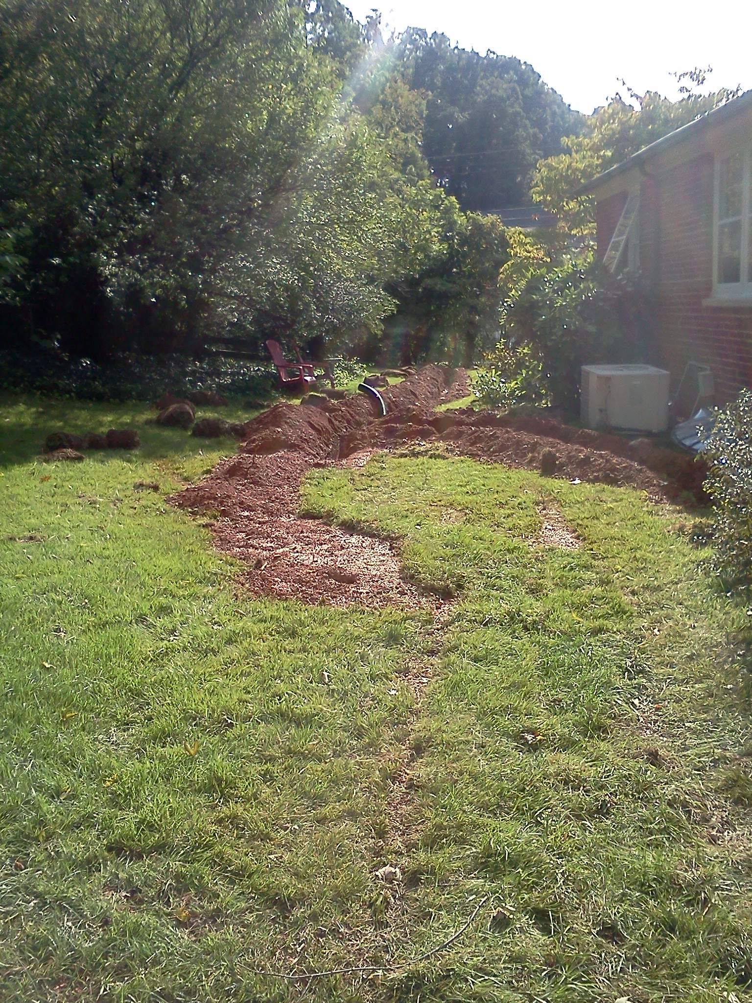 French Drain Contractor Northern Virginia Fairfax Yard Drainage